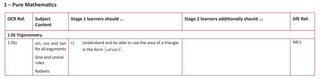 Specification reference